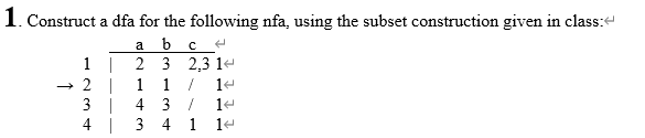 do best you can 1. Construct a dfa for the following nfa,