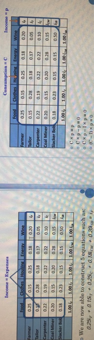 Hello Chegg MATLAB experts, i am confuse learning linear systems with this
