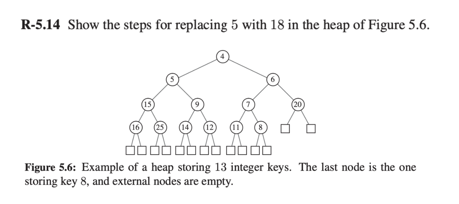  R-5.14 Show the steps for replacing 5 with 18 in the