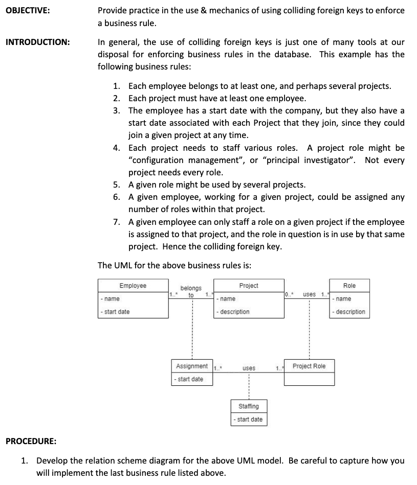 Relation scheme diagram OBJECTIVE: INTRODUCTION: Provide practice in the use & mechanics
