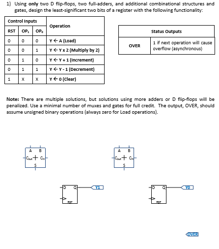  1) Using only two D flip-flops, two full-adders, and additional combinational