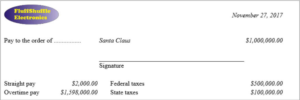 payroll program for a store. The ownere has given you the following