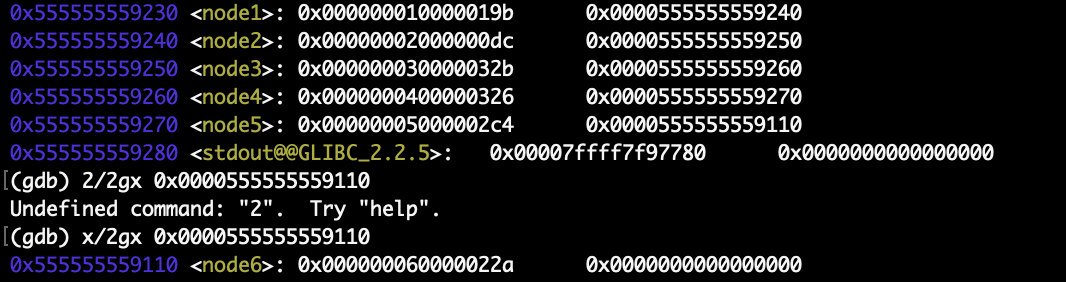 them is based on the hex value the int's node is holding.