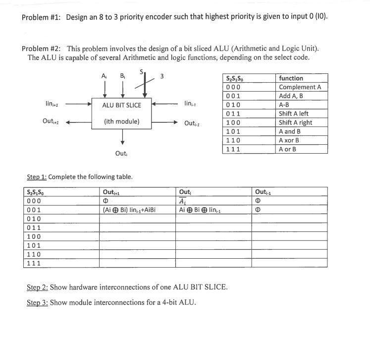  mostly need problem 2 and its steps Problem #1: Design an
