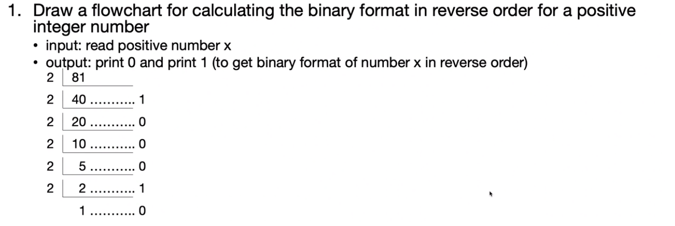  please help me 1. Draw a flowchart for calculating the binary