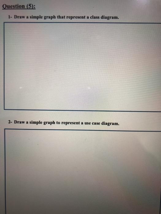 Question (5): 1- Draw a simple graph that represent a class