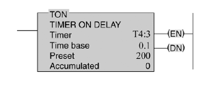 c) I:1/1 d) I:1/3 17. When would O:2/0 be energized, when would