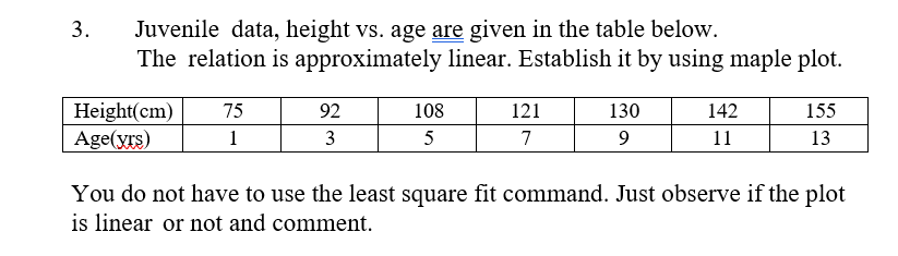  Juvenile data, height vs. age are given in the table below.