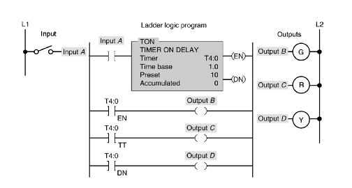 it be de-energized? 18. In the hardwired circuit of the figure shown