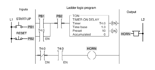 below, the light will stay on: a) as long as S1 is