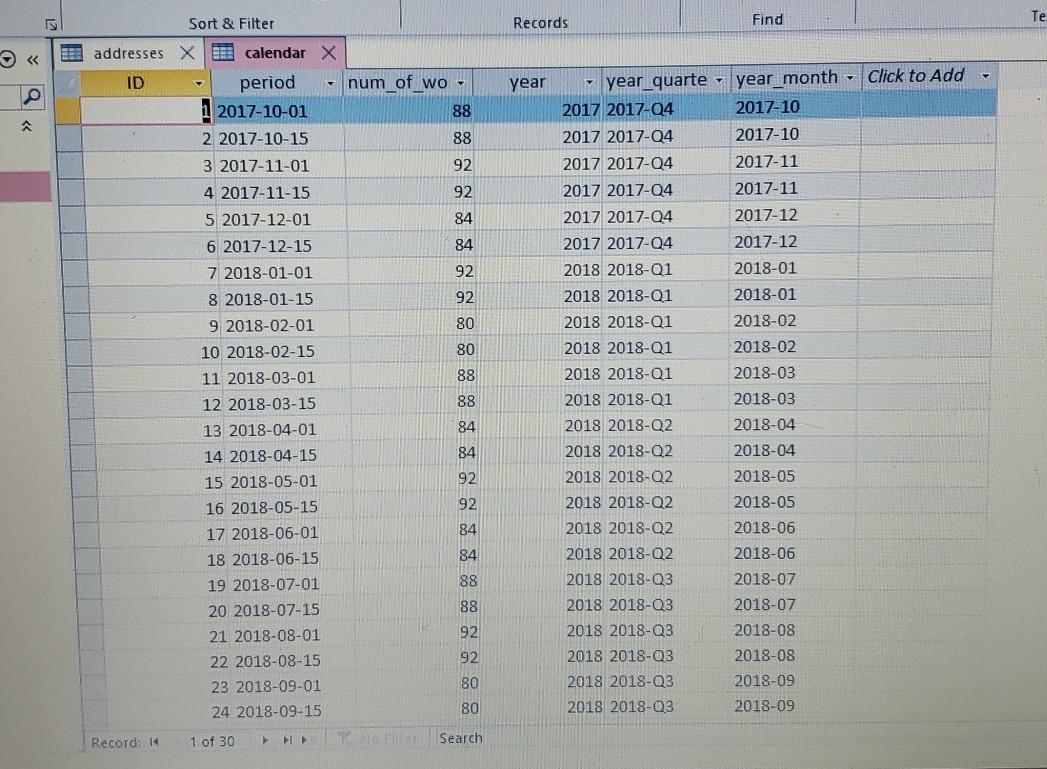 new make-up of the organization Smart-Buy wants to understand some specifics of