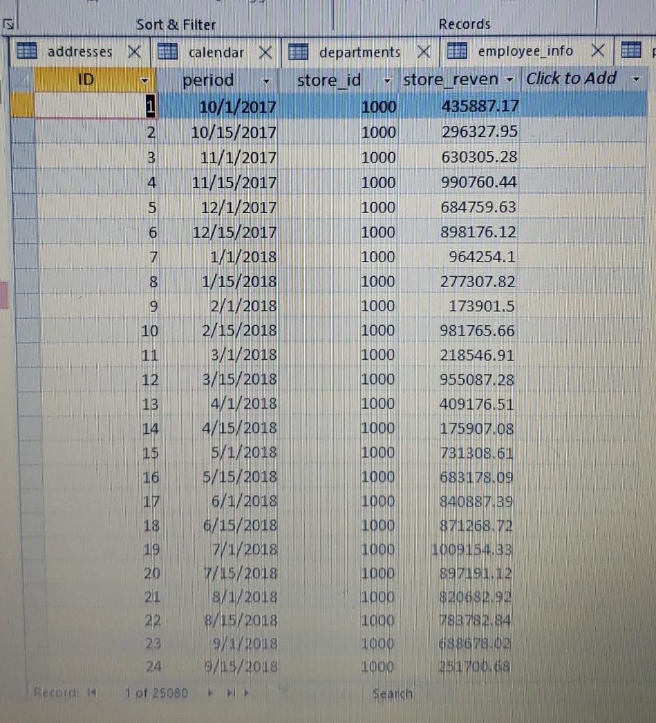 their hourly rate, total number of hours worked, and marital status, in