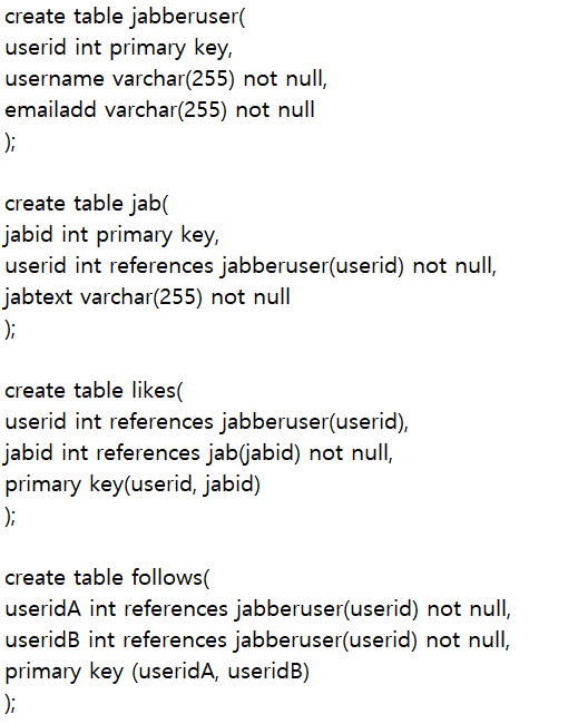 = new JabberServer(); JabberServer.connectToDatabase(); jabber.resetDatabase(); /* * Put calls to your methods