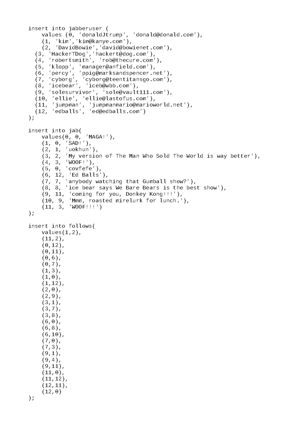 here to test them. */ } public ArrayList getFollowerUserIDs(int userid) { /*
