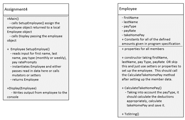 NOTICE NEED IT IN C# Purpose This assignment will make use of
