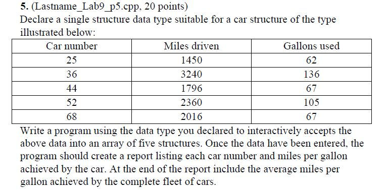 Q5 c++ Declare a single structure data type suitable for a