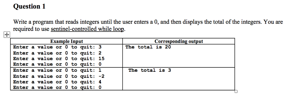 c++. --------------- Question 1 Write a program that reads integers until the