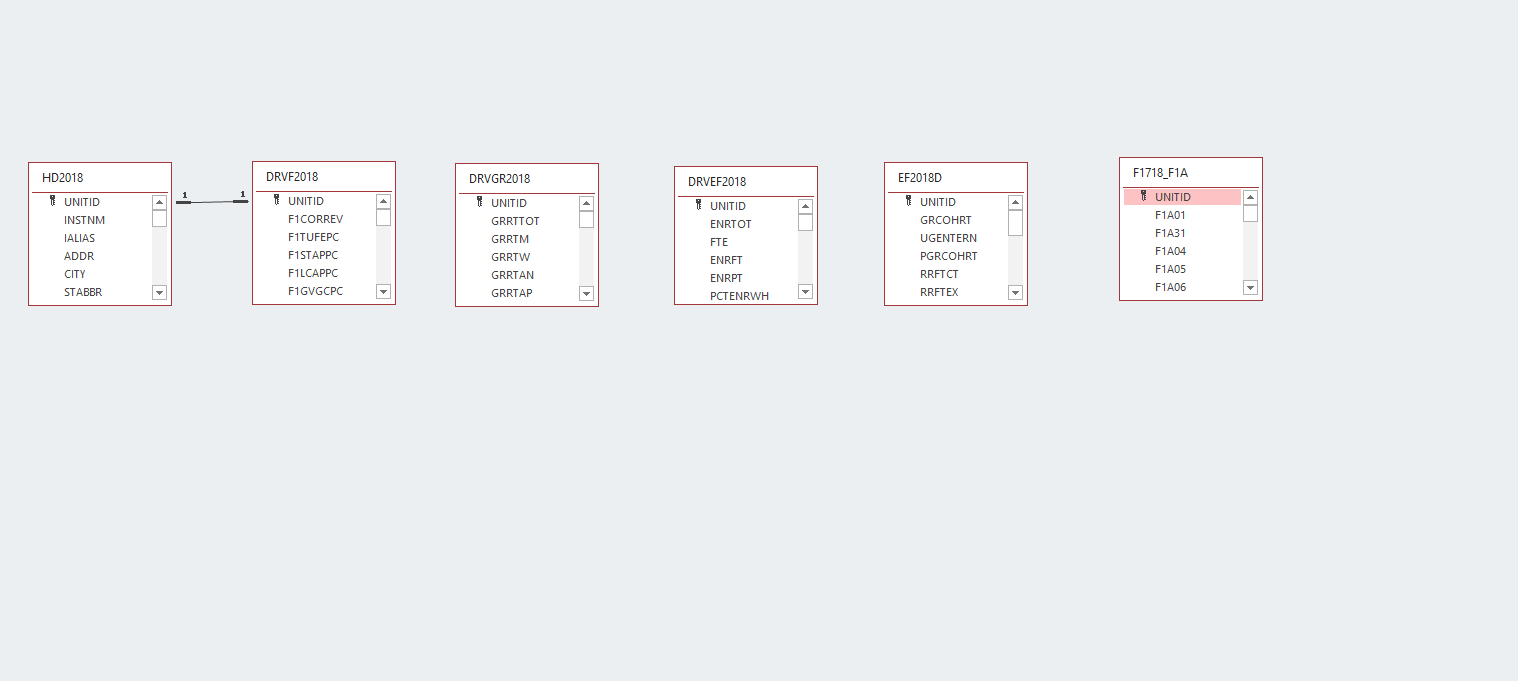 Help me with this Access relationship linking issue please! The instructions say