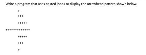  Write a program that uses nested loops to display the arrowhead