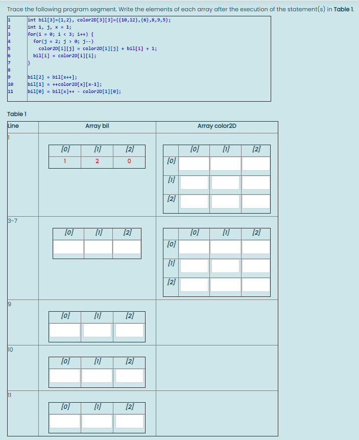  1 13 4 15 Trace the following program segment. Write the