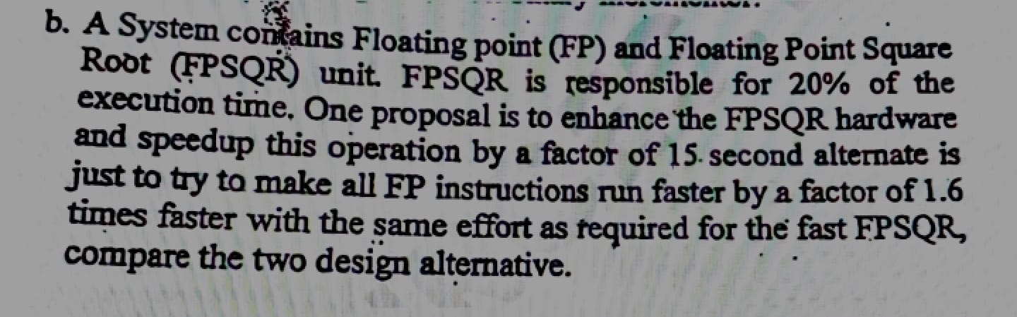  A System contains Floating point (FP) and Floating Point Square Root