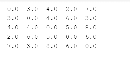 Using the Simulated Annealing Algorithm, find the shortest path for the datasets