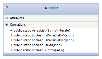 Java please Write a program that iterates through numbers from 0 to