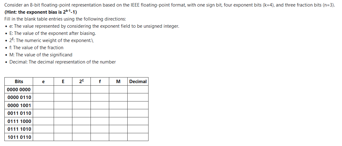  Consider an 8-bit floating-point representation based on the IEEE floating-point format,