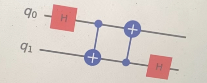  based on this diagram answer. 4 options are given please choose