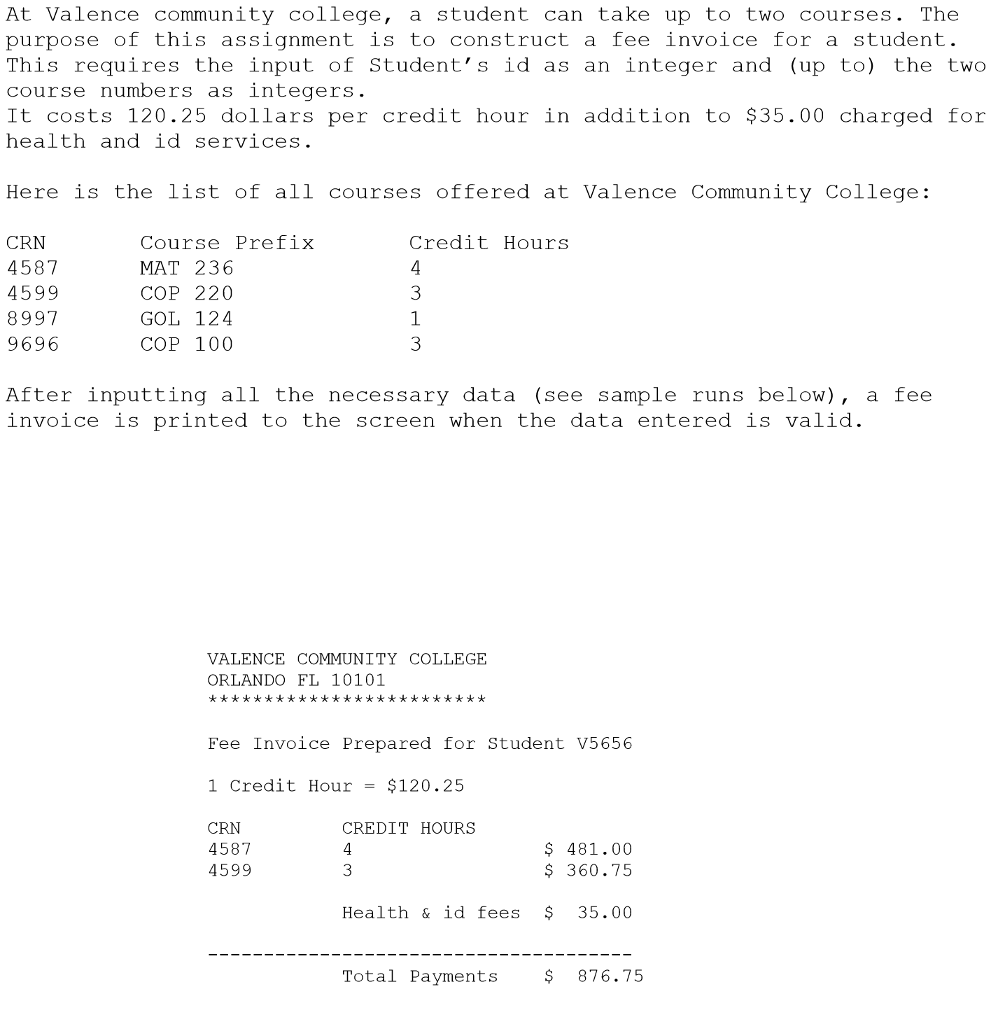 code must use functions instead of putting everything inside the main function.