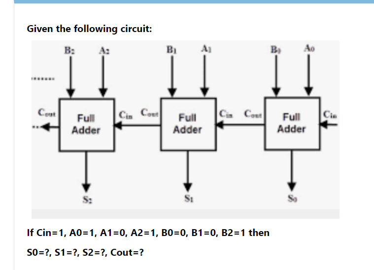 Given the following circuit: B: B Ao Cot CA COM C