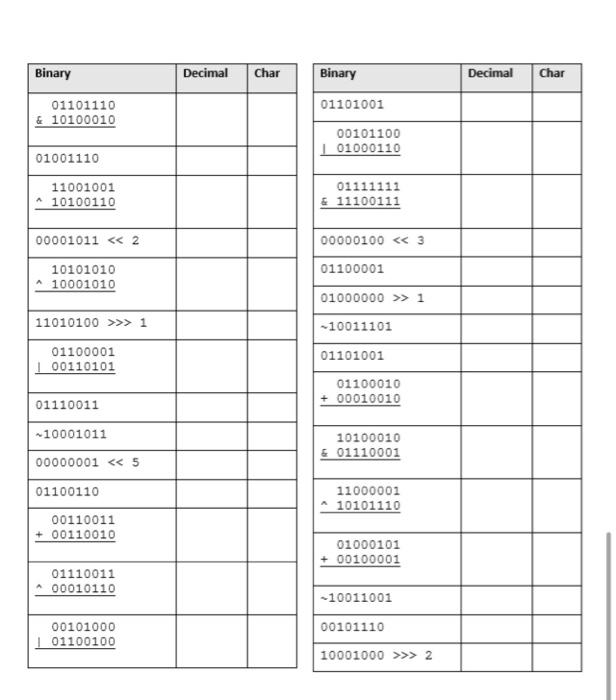 Hex Char 000 NA 1 01 Start of heading 2 02 Start