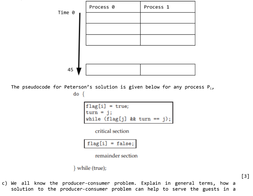 (rw_mutex); signal (mutex); /* reading is performed */ do { wait (rw_mutex);