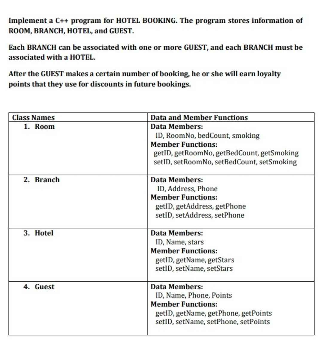 Help to to solve this project ( This time do not coppy