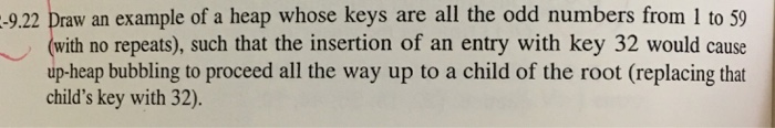  About Heap Only drawing please (don't use code) Please, Thank you
