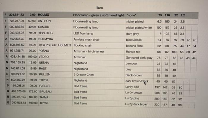 has no feelings And this it's now more affordable than ever to