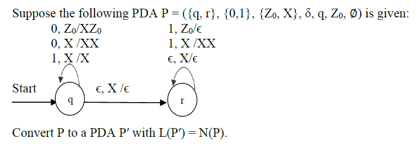 This question is based on Turing machine and Computation Theory. Problem 1: