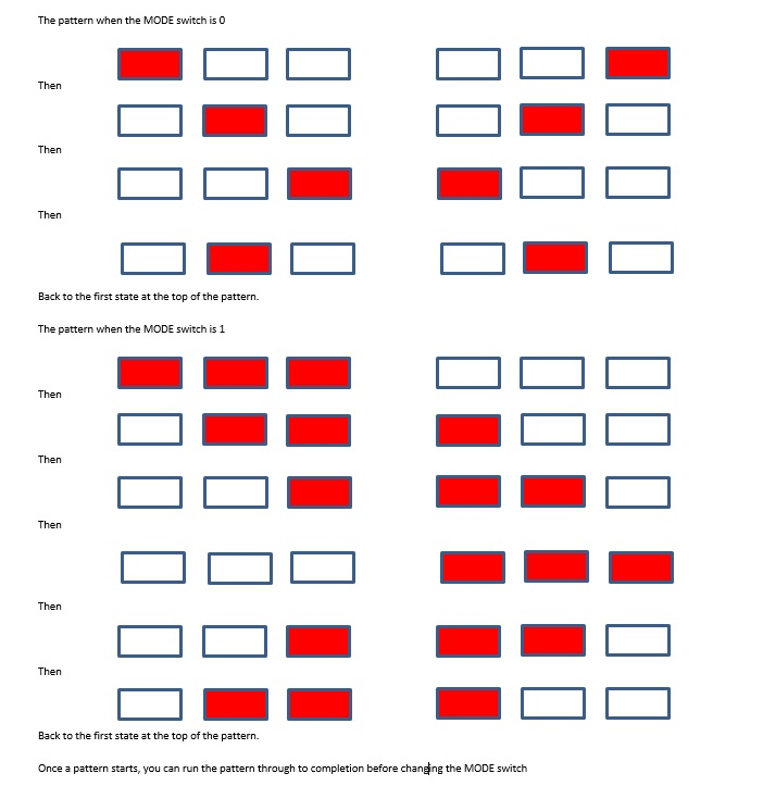 Design a simple sequential circuit to implement simplified Knight Rider lights with