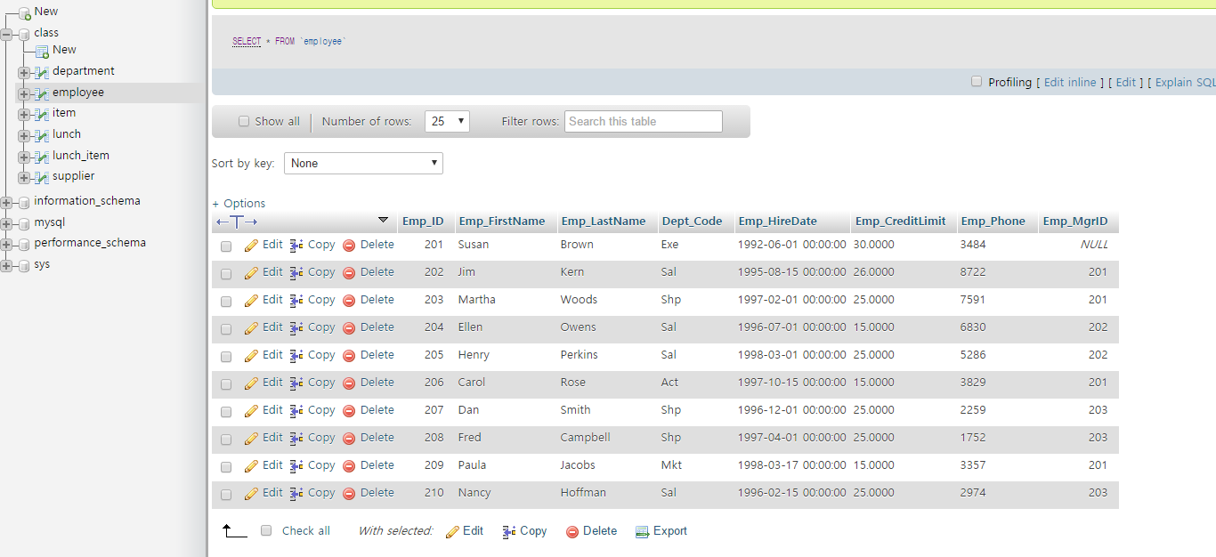THIS IS MYSQL STATMEMENT QUESTION 1) For each manager that supervises