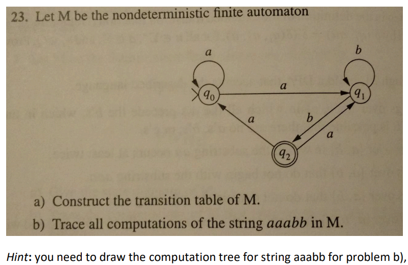  Hint: you need to draw the computation tree for string aaabb