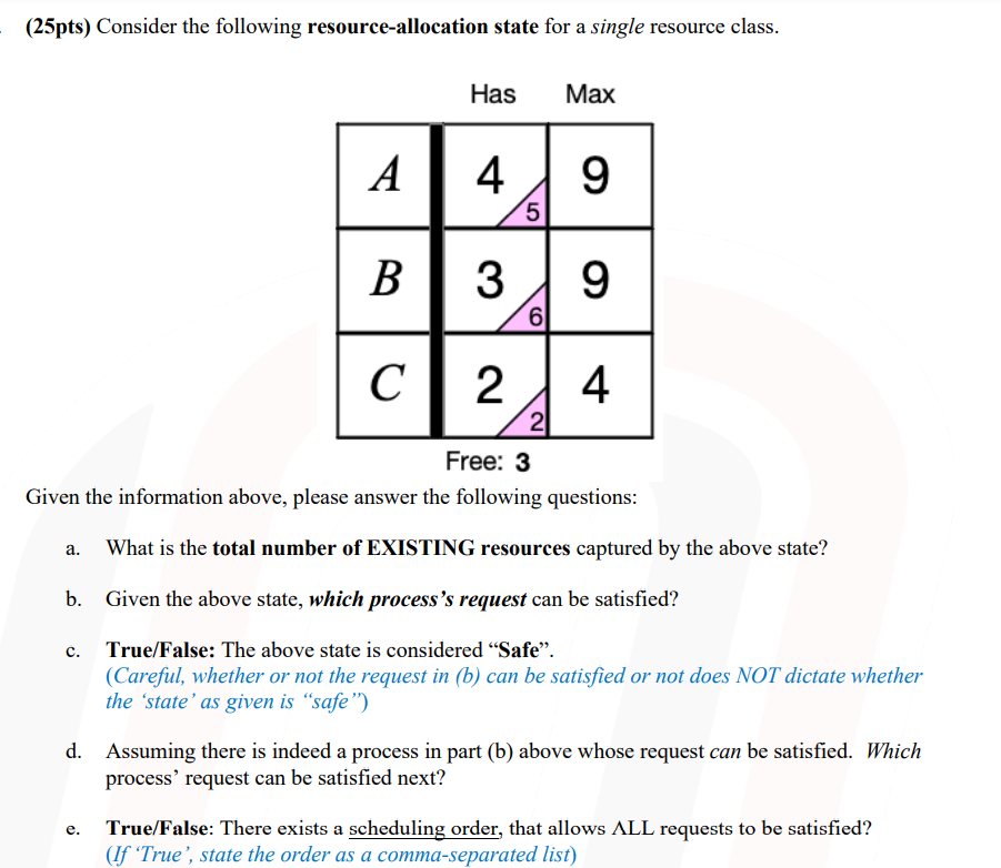  (25pts) Consider the following resource-allocation state for a single resource class.