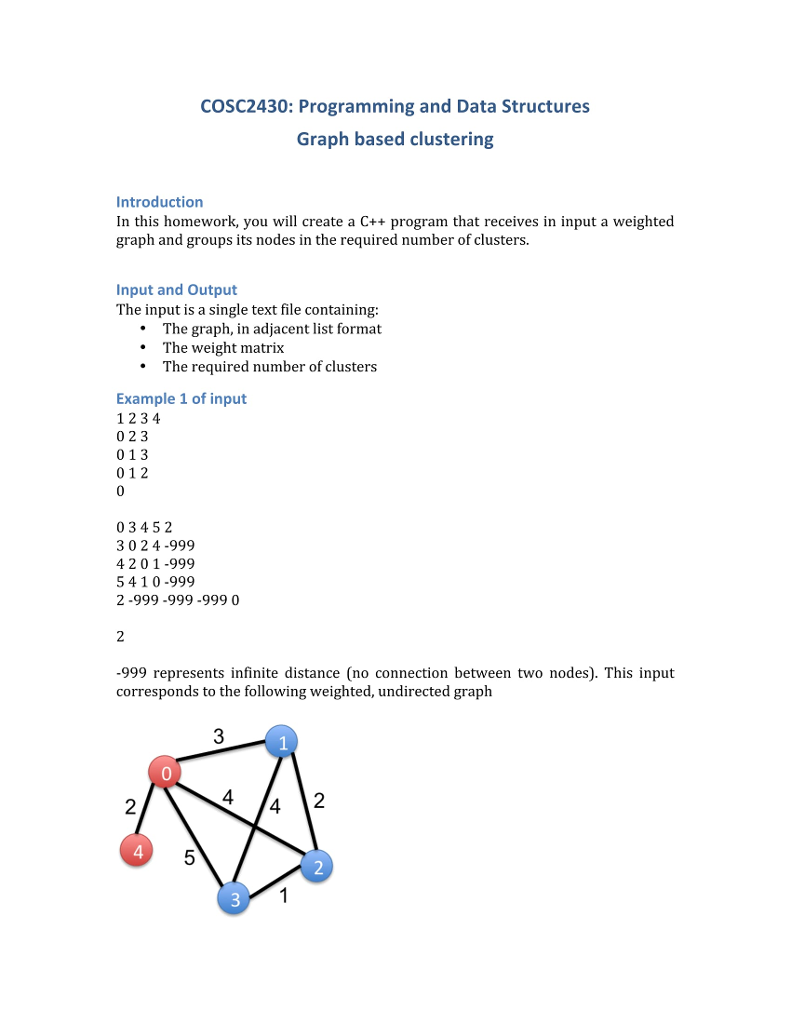  COSC2430: Programming and Data Structures Graph based clustering Introduction In this