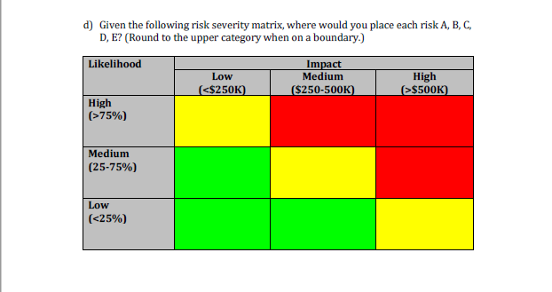  This is a Software Engineering Question regarding project managment. To simplify
