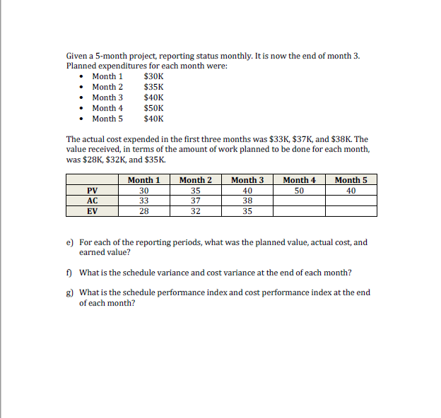 things I have posted the previous question below, so everyone can get