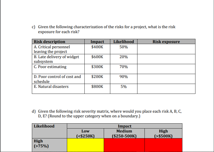 an idea what we're dealing with. d) Given the following risk severity