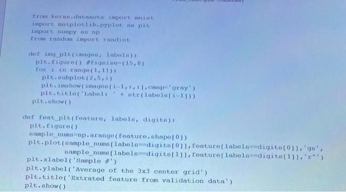 blanks of the code. Python language Classifying handwritten digits: Using the MNIST