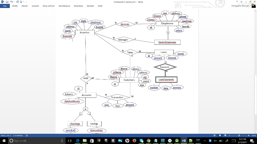 Consider the following E-R diagram, write SQL statements to create the