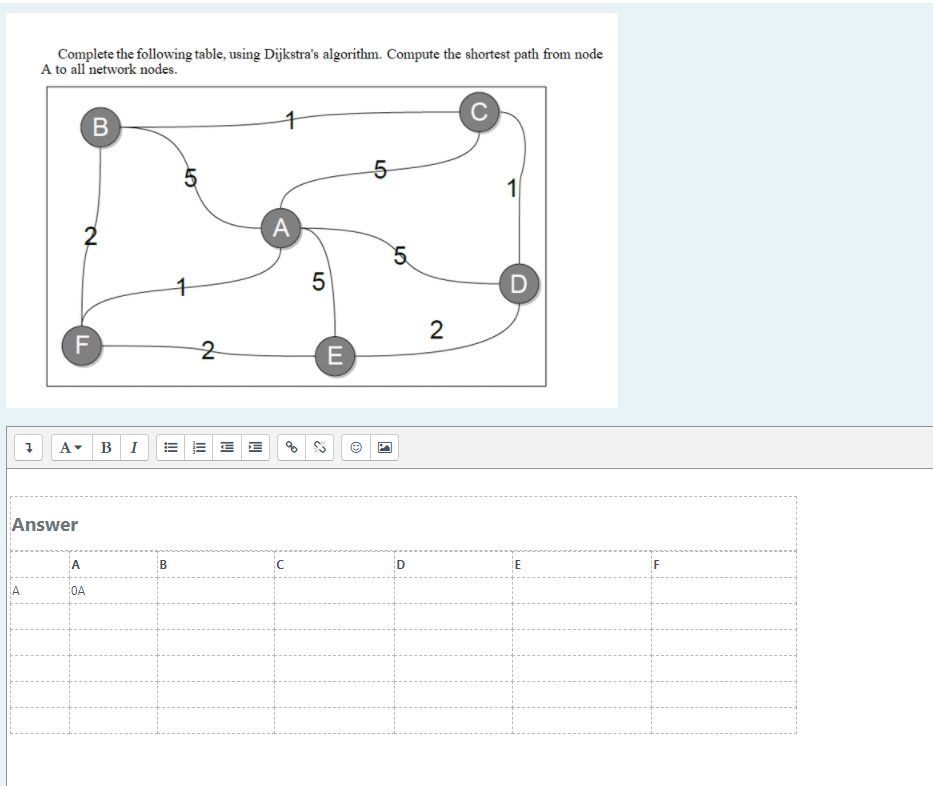  Complete the following table, using Dijkstra's algorithm. Compute the shortest path