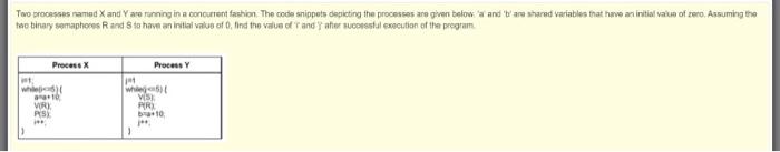 in a concert fashion. The code snittets depicting the processes are given