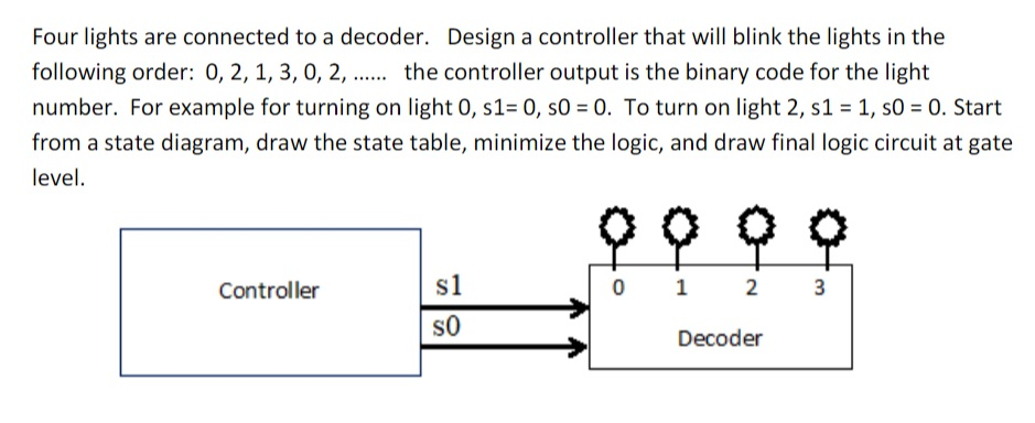  Four lights are connected to a decoder. Design a controller that